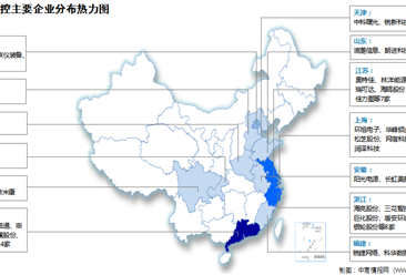 2024年中国储能温控市场现状及企业分布情况预测分析（图）