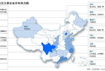 2024年中國通用航空市場現狀及企業分布情況預測分析（圖）