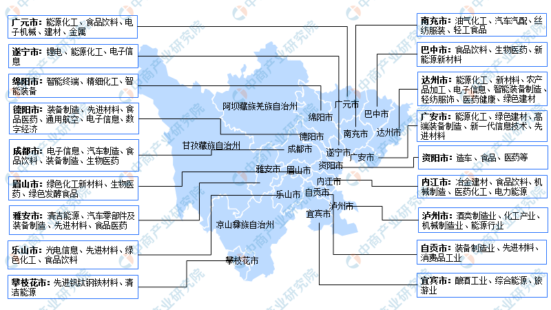 四川主要矿产分布图图片