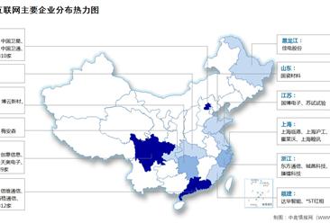 2024年中国卫星互联网市场规模及上市企业分布情况预测分析（图）