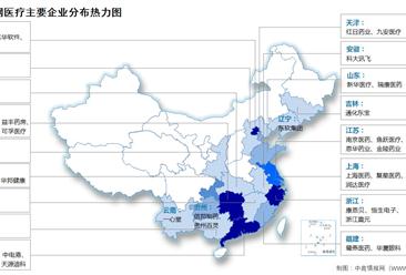 2024年中国互联网医疗行业市场规模及企业分布情况预测分析（图）