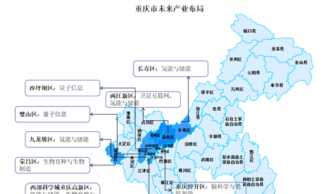 【产业图谱】2024年重庆市未来产业全景图谱(附产业空间布局、产业发展现状、发展规划等)