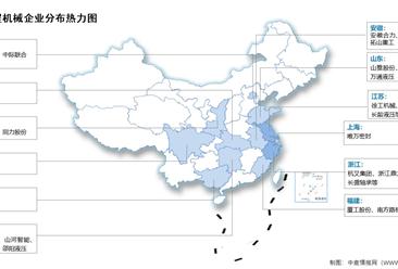 2024年中国工程机械行业市场规模及企业分布情况预测分析（图）