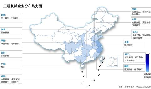 2024年中国工程机械行业市场规模及企业分布情况预测分析（图）