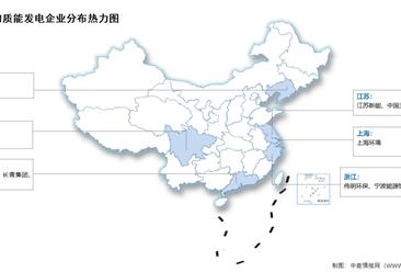 2024年中国生物质能发电装机量及企业分布情况预测分析（图）