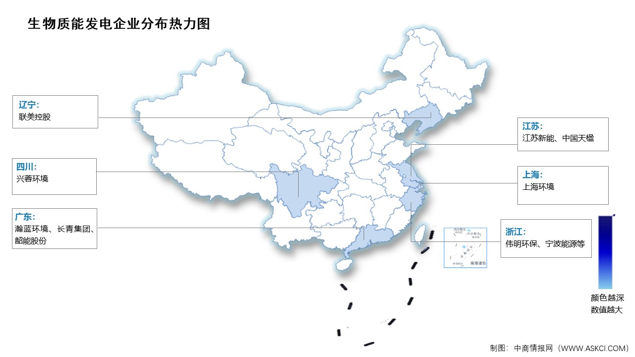 2024年中国生物质能发电装机量及企业分布情况预测分析（图）
