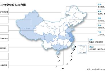 2024年中國合成生物市場規模及企業分布情況預測分析（圖）