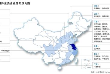 2024年中国光伏组件产量及企业分布情况预测分析（图）