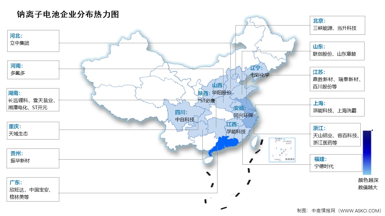 2024年中国钠离子电池出货量及企业分布情况预测分析（图）