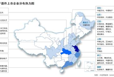 2024年中國光電子器件產量及企業分布情況分析（圖）