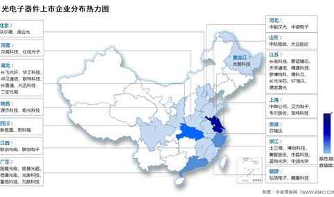 2024年中国光电子器件产量及企业分布情况分析（图）