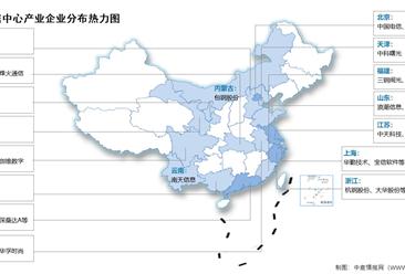 2024年中国数据中心市场规模及区域分布情况预测分析（图）