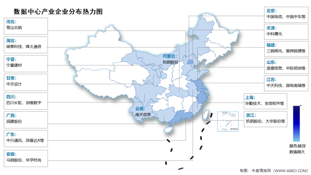 2024年中國數據中心市場規模及區域分布情況預測分析（圖）