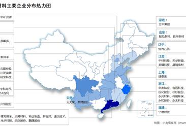 2024年中国锂电材料重点企业及企业分布情况分析（图）