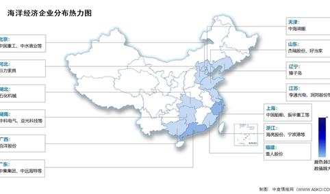 2024年中国海洋经济市场规模及区域分布情况预测分析（图）