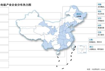 2024年中国石墨电极产量及区域分布情况预测分析（图）