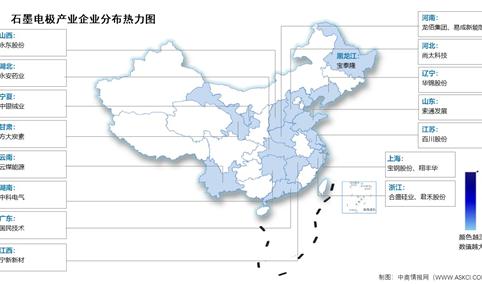 2024年中国石墨电极产量及区域分布情况预测分析（图）