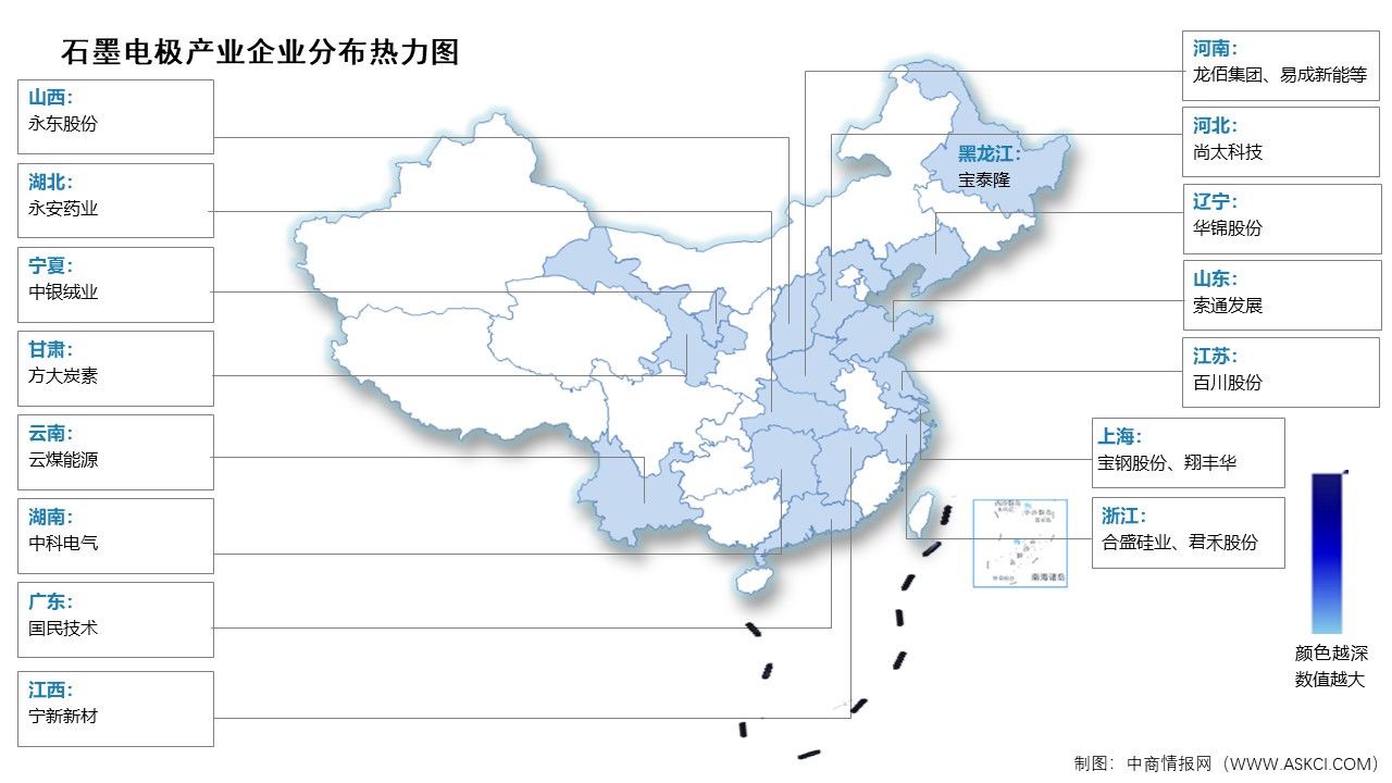2024年中國石墨電極產量及區域分布情況預測分析（圖）