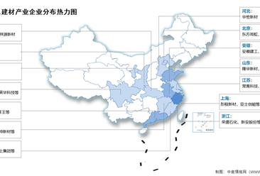 2024年中国绿色建材营业收入及区域分布情况预测分析（图）