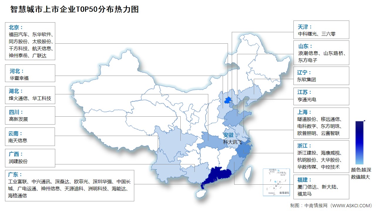 2024年中國智慧城市行業市場規模及企業分布情況預測分析（圖）