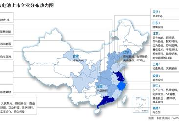 2024年中国异质结电池市场现状及企业分布情况预测分析（图）
