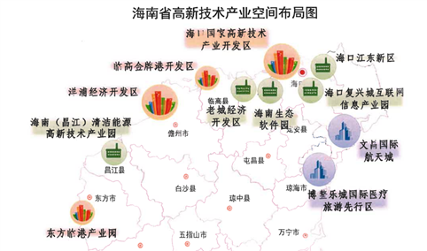 2024年海南高新技术产业现状及产业布局分析（图）