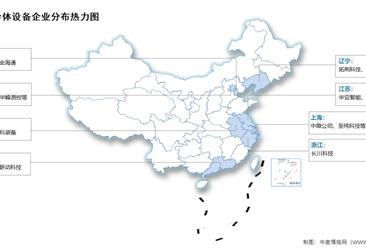 2024年中国半导体设备市场规模及区域分布情况预测分析（图）