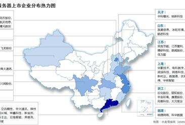 2024年中国液冷服务器市场规模及企业分布情况预测分析（图）
