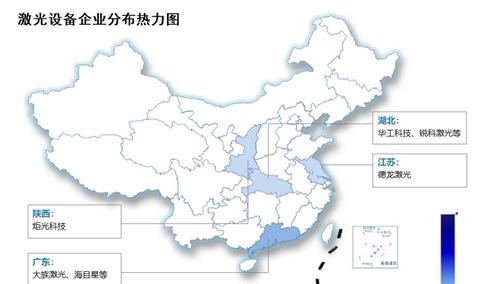 2024年中国激光设备市场规模及企业分布情况预测分析（图）