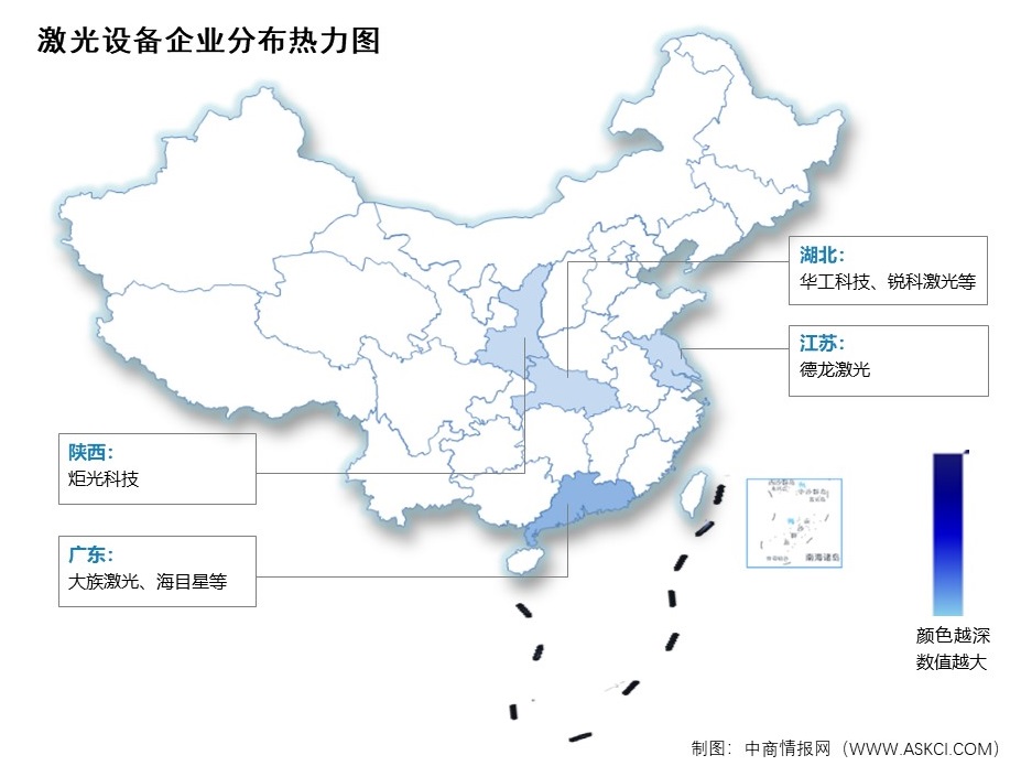 2024年中國激光設備市場規模及企業分布情況預測分析（圖）