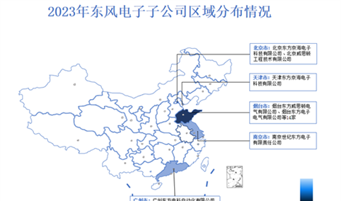 业绩稳健增长！东方电子经营数据和核心竞争力深度分析