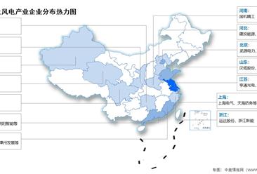 2024年中国海上风电累计装机容量及企业分布情况预测分析（图）