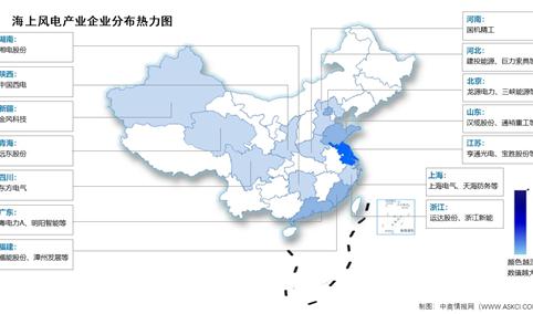 2024年中国海上风电累计装机容量及企业分布情况预测分析（图）