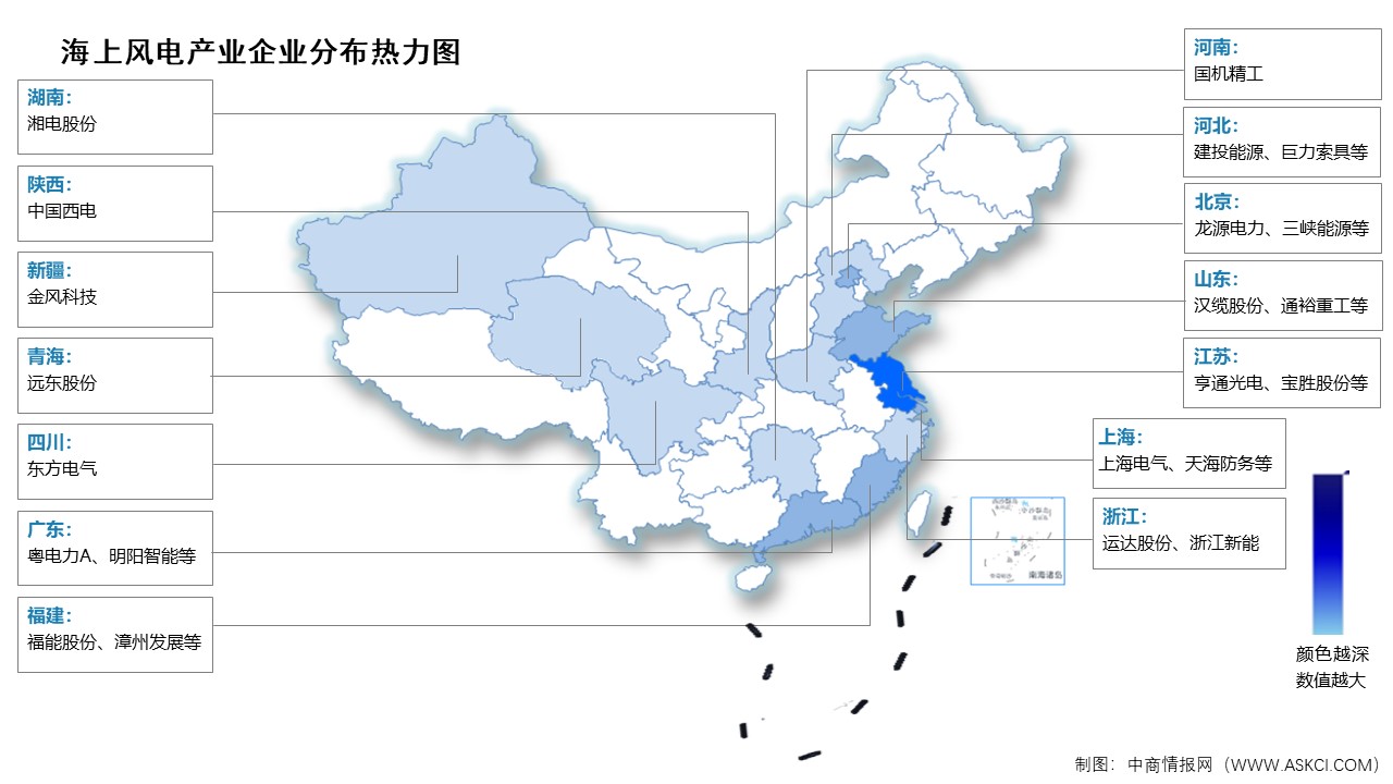 2024年中國海上風(fēng)電累計裝機容量及企業(yè)分布情況預(yù)測分析（圖）