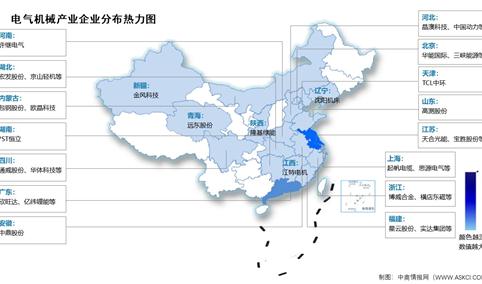 2024年中国电气机械和器材制造业营业收入及企业分布预测分析（图）