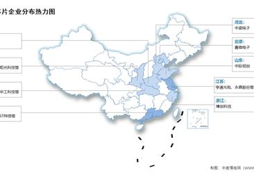 2024年中国光芯片市场规模及企业分布情况预测分析（图）