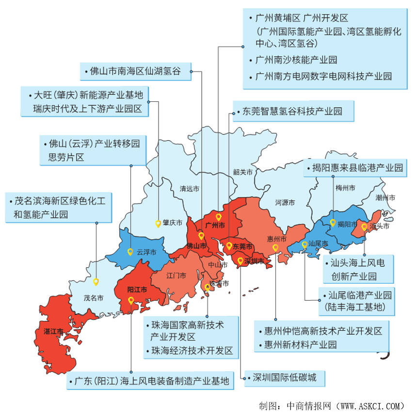 【產業(yè)圖譜】2024年廣東新能源產業(yè)鏈全景圖譜（附產業(yè)布局、發(fā)展現狀、重點企業(yè)等）