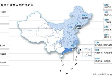 2024年中国无人驾驶市场规模及企业分布情况预测分析（图）