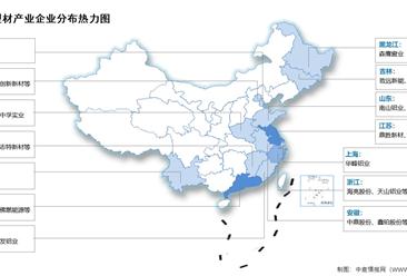 2024年中国铝型材产量及企业分布情况预测分析（图）