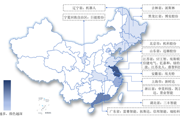 2024年中国机器人行业业务布局与发展战略分析