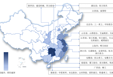 2024年中国工程机械行业业务布局与发展战略分析