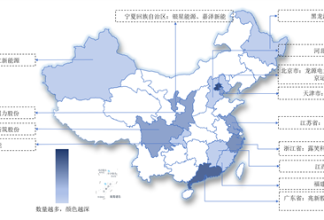 2024年中國(guó)新能源發(fā)電行業(yè)業(yè)務(wù)布局與發(fā)展戰(zhàn)略分析