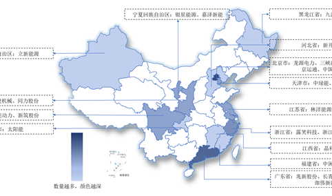 2024年中国新能源发电行业业务布局与发展战略分析