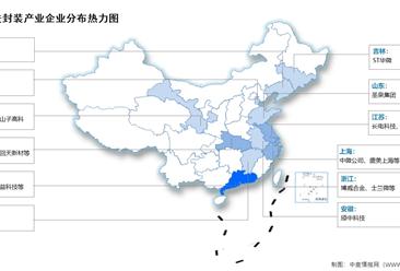 2024年中国先进封装市场现状及企业分布情况预测分析（图）