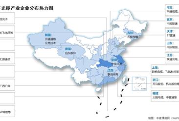 2024年中国光纤光缆市场现状及企业分布情况预测分析（图）