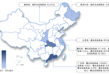 2024中国激光设备行业上市企业全方位对比分析（企业分布、经营情况、业务布局等）