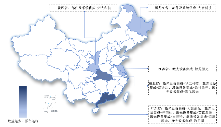 2024中国激光设备行业上市企业全方位对比分析（企业分布、经营情况、业务布局等）