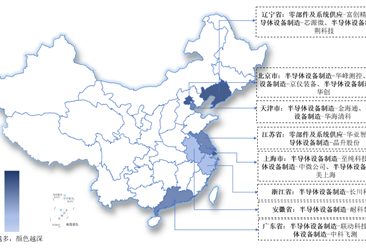 2024中国半导体设备上市企业全方位对比分析（企业分布、经营情况、业务布局等）