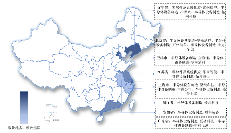 2024中国半导体设备上市企业全方位对比分析（企业分布、经营情况、业务布局等）