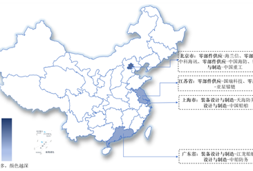 2024中国航海装备行业上市企业全方位对比分析（企业分布、经营情况、业务布局等）